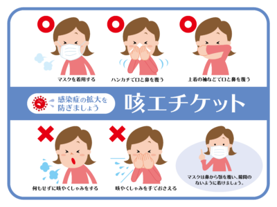 コロナ対策についてのお知らせ|成都地所